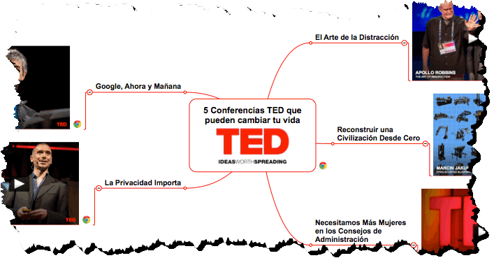 Pantalla-5-Conferencias-TED-que-pueden-cambiar-tu-vida
