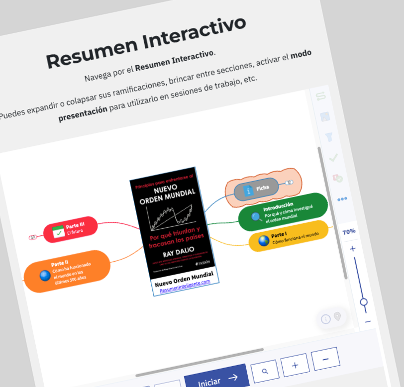 04-mockup-resumen-interactivo